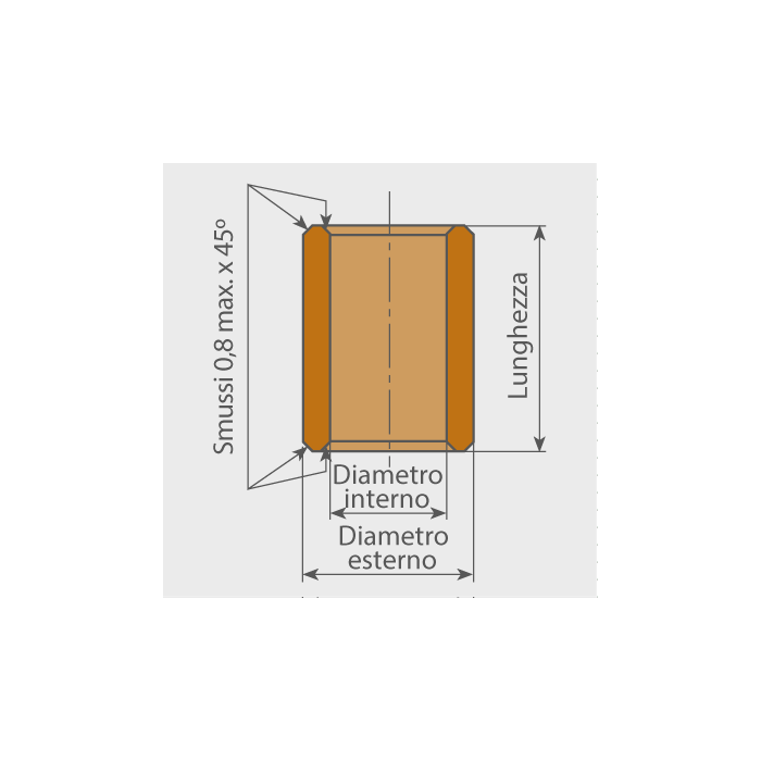 Cojinetes Autolubricados Sinterizados Boccola Sferica ® In - Foto 2